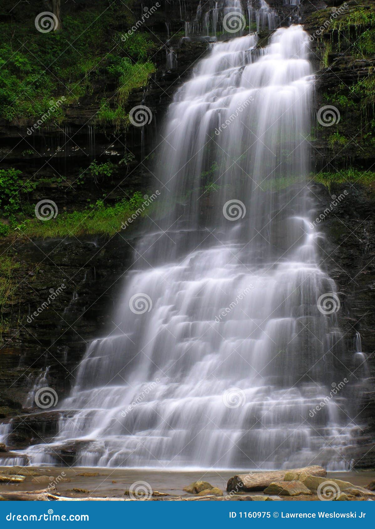 Cathedral Falls, Gauley Bridge WV 7 Stock Image Image of hiking