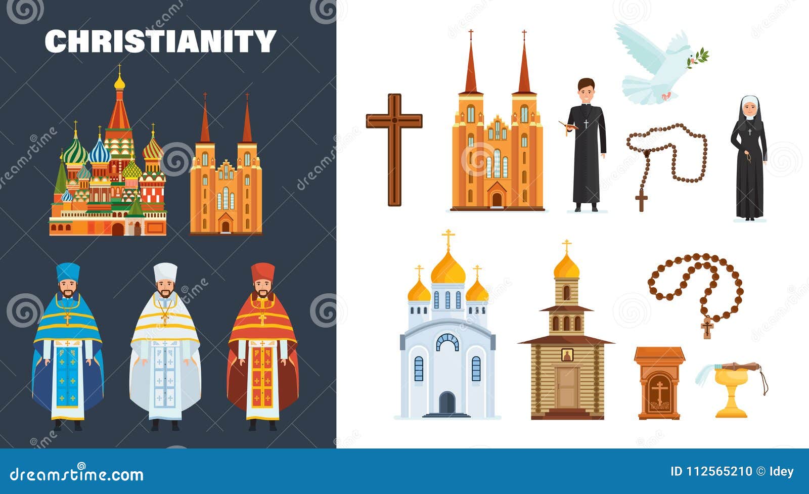 catholic and orthodox christianity. belief in god, christianity, orthodoxy.