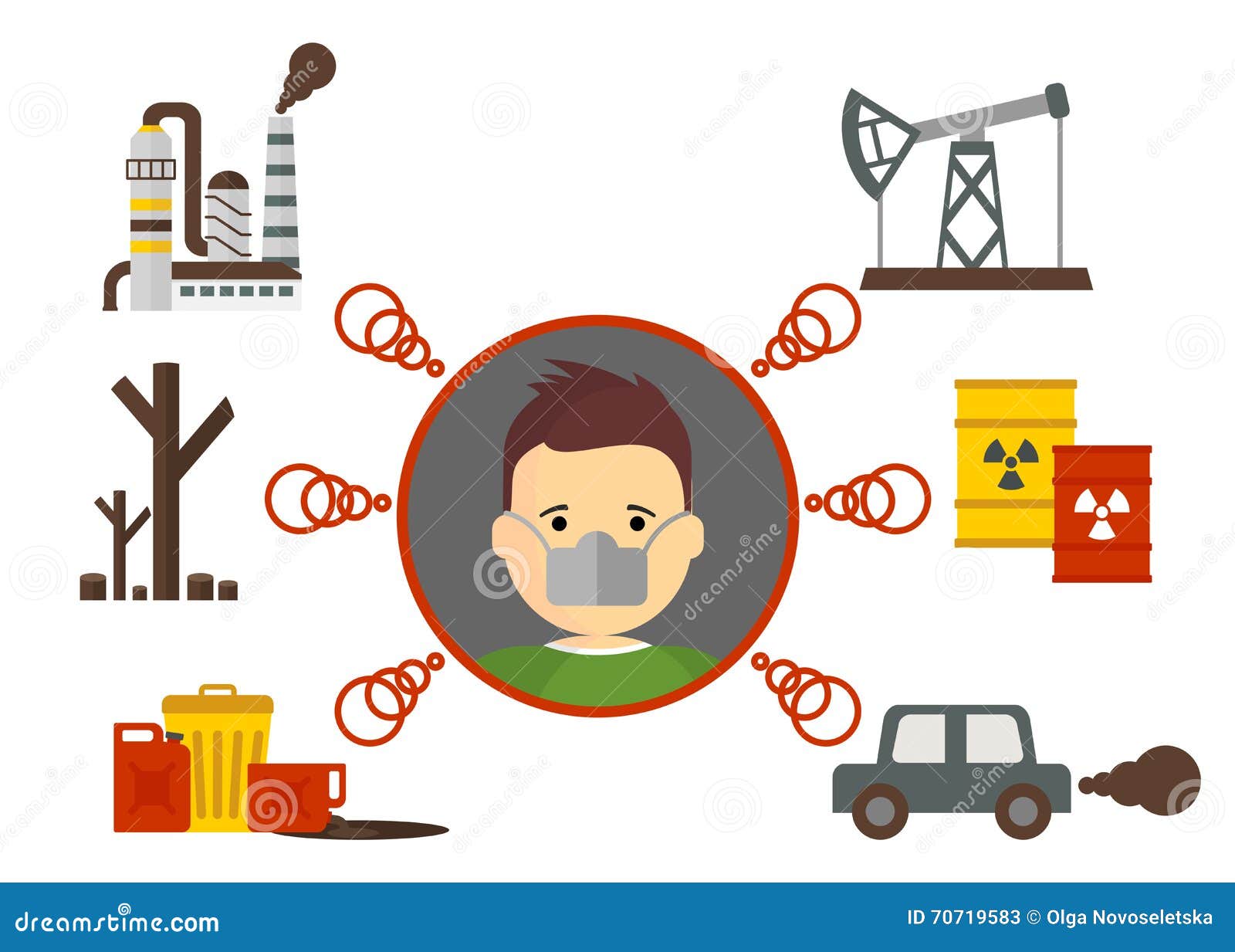 Causes of air pollution stock vector. Illustration of design - 70719583
