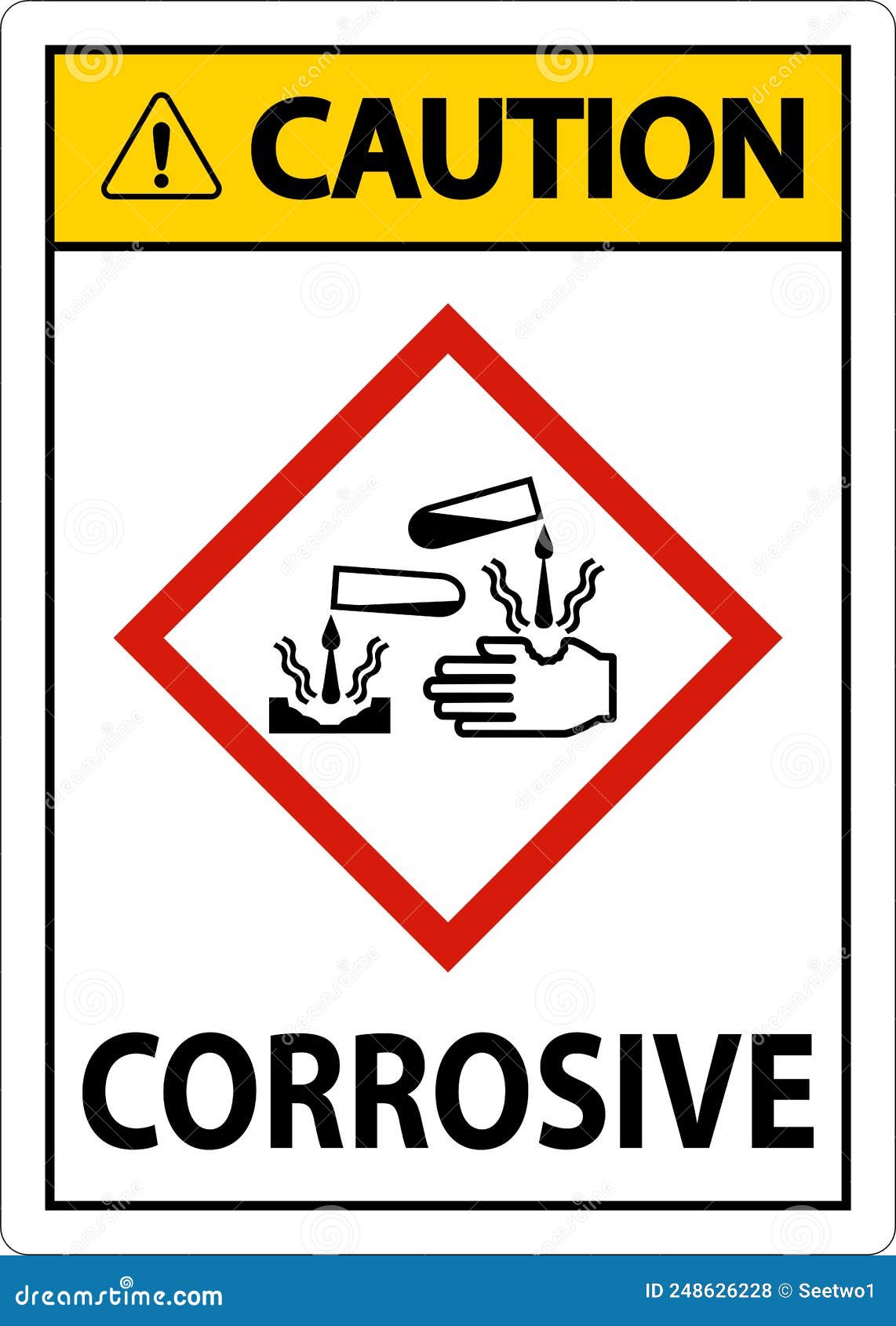 Caution Corrosive Substance Symbol Sign, Vector Illustration, Isolate