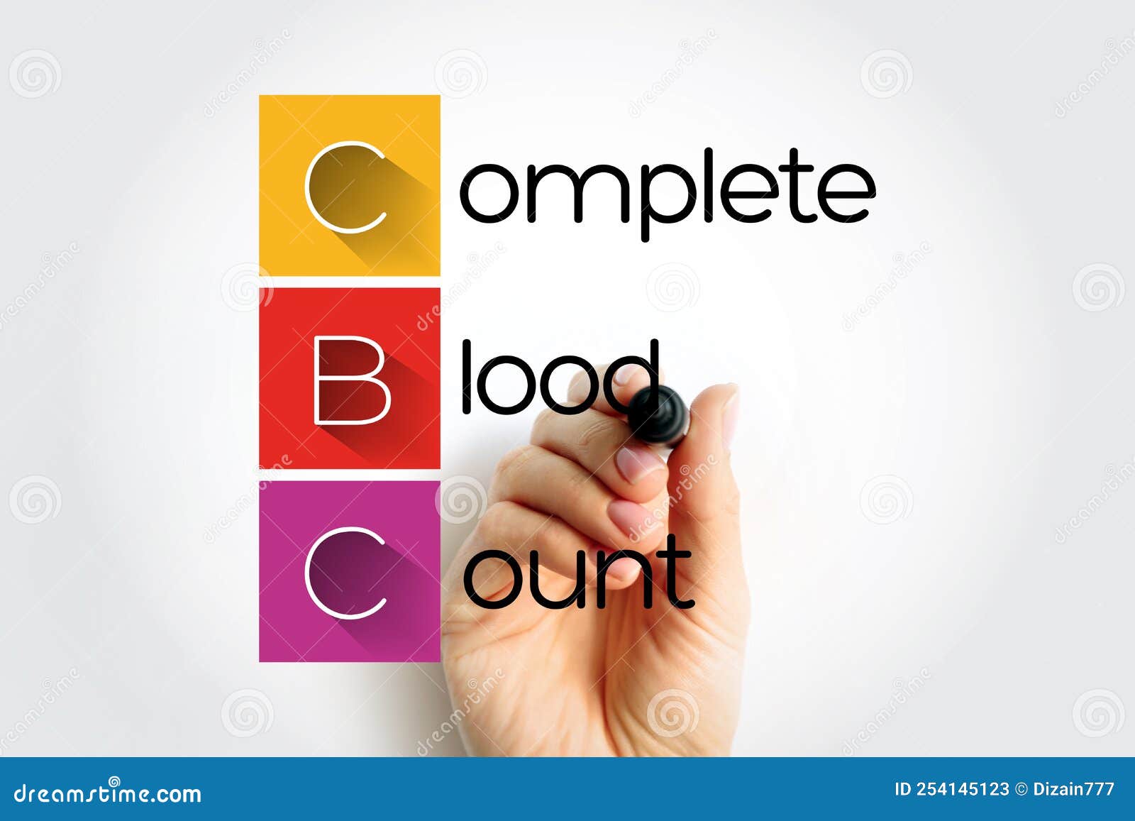 CBC Complete Blood Count Blood Test Used To Evaluate Your Overall