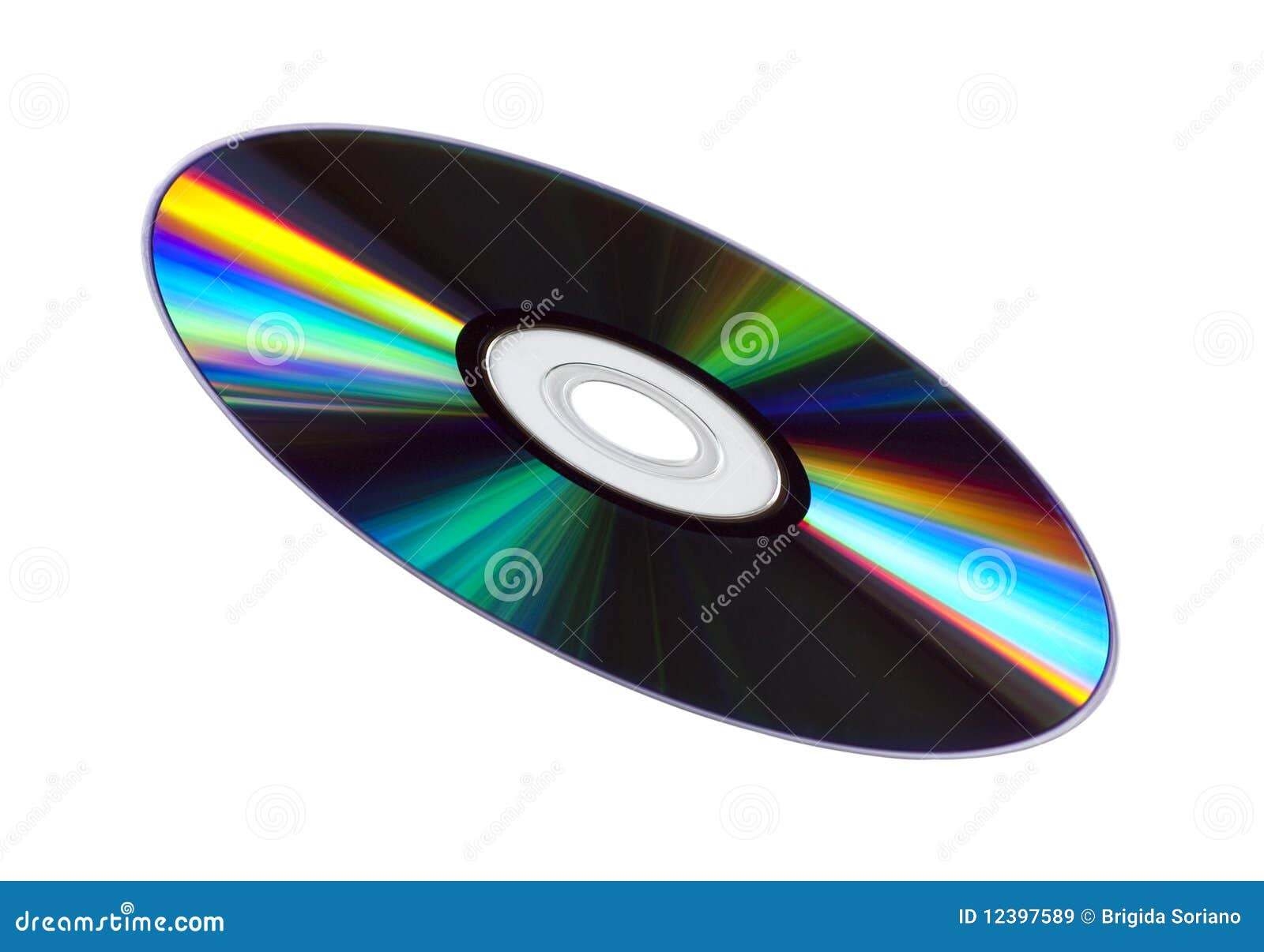 cd/dvd disk