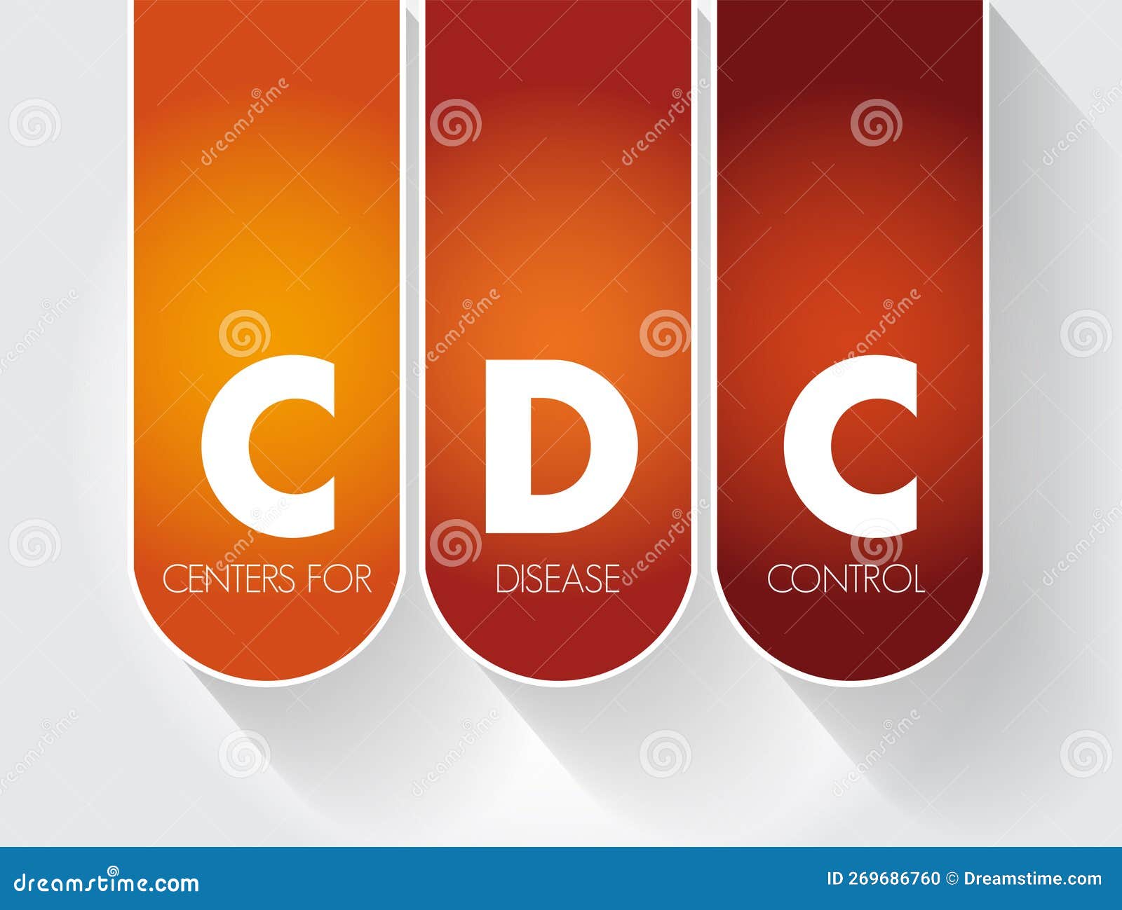 CDC Centers for Disease Control Acronym, Text Concept for