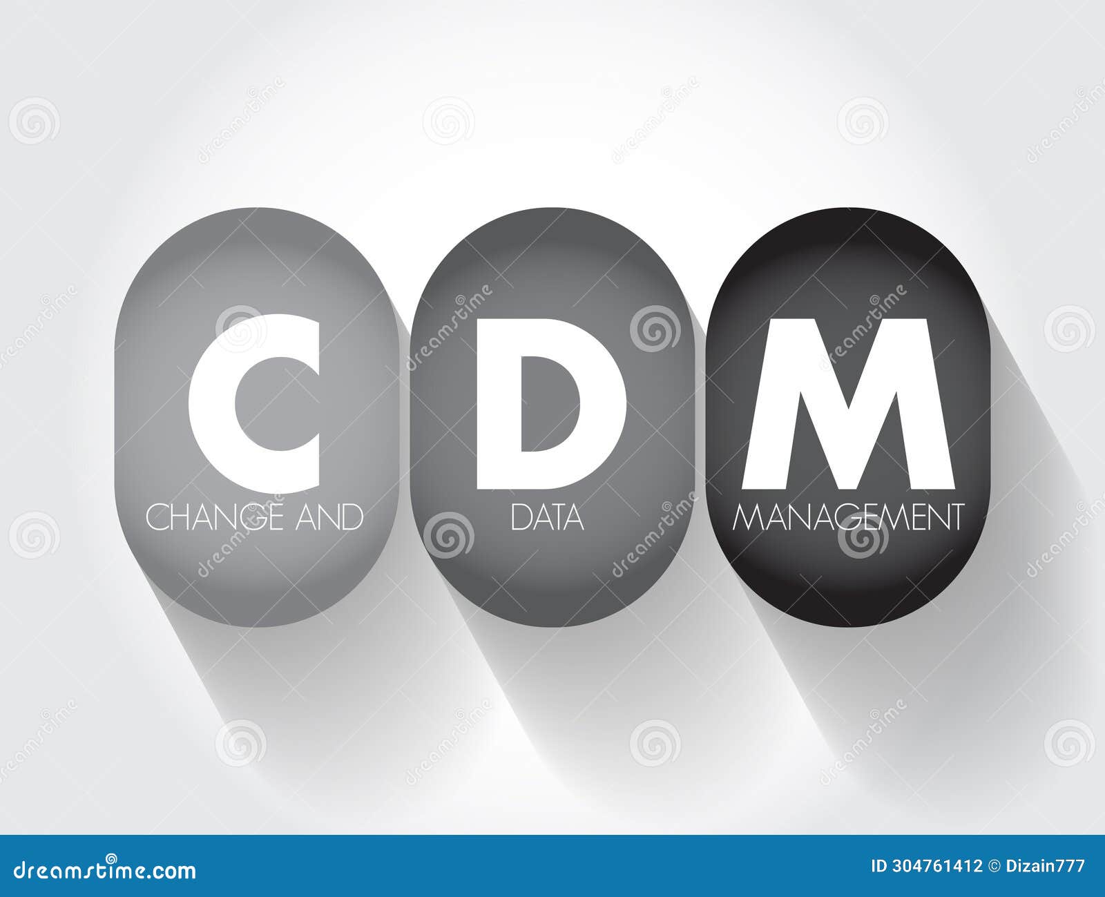 cdm change and data management - helps solve business issues by aligning both people and processes to strategic initiatives,