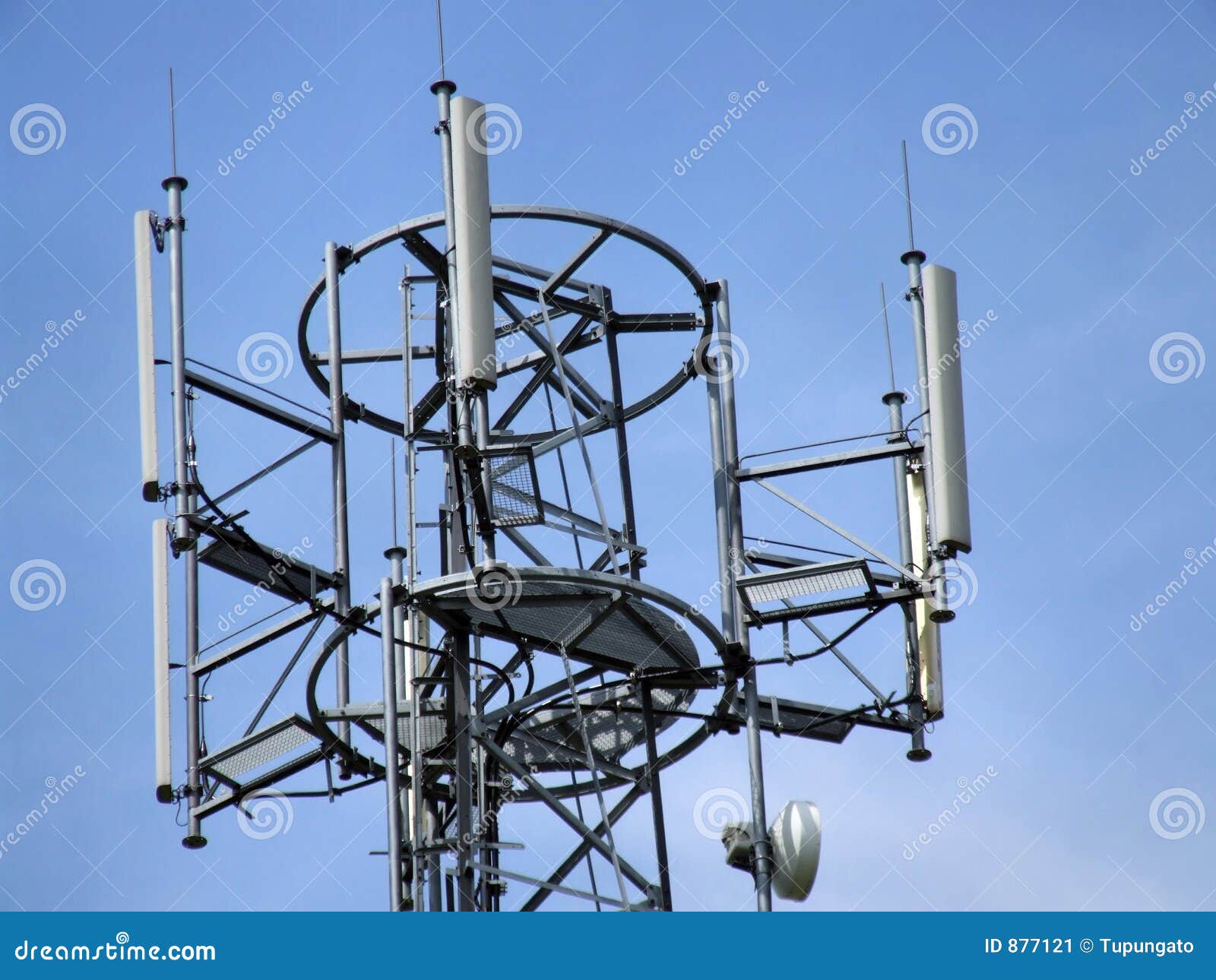 Cell Tower Antenna Types