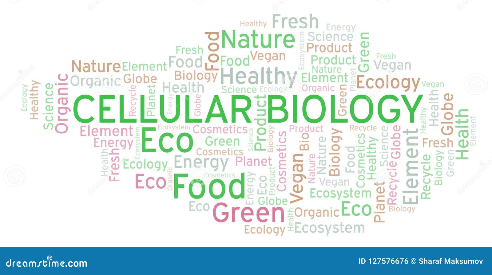 Cellular Biology Word Cloud. Stock Illustration Illustration of fonts