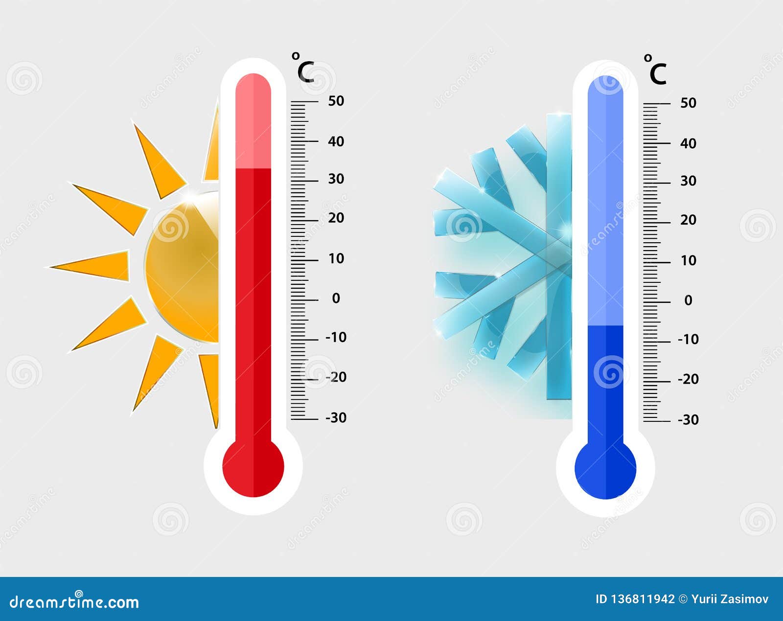 Thermometer equipment showing hot or cold weather .Celsius and