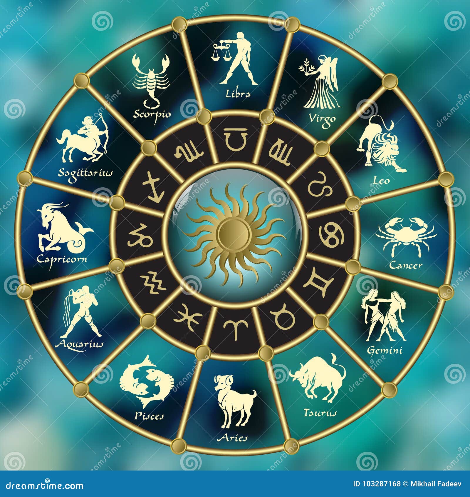 Cercle Orbleu D'horoscope Cercle Avec Des Signes De Zodiaque Vecteur