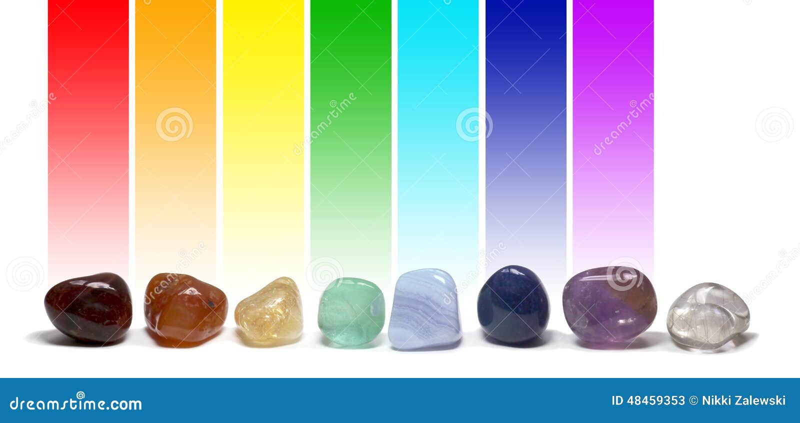 Healing Stones Chart