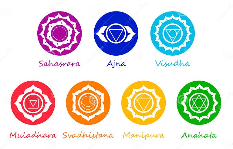 Chakra symbols stock vector. Illustration of ayurveda - 80620379