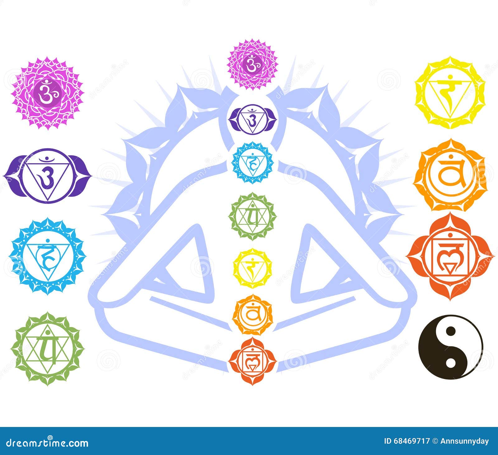 chakras and spirituality s