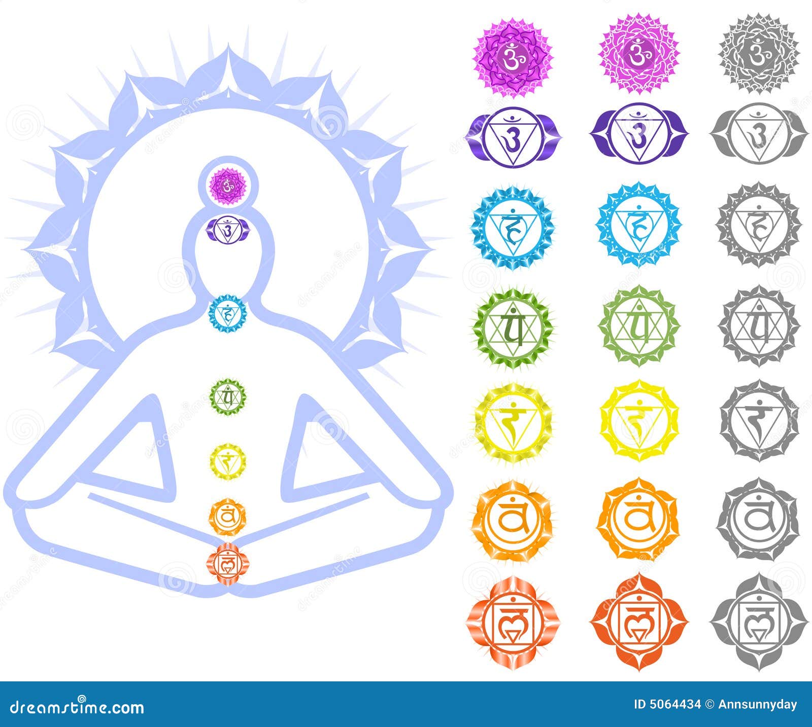 Illustration Containing The Seven Chakra Symbols Spiritual Tattoo Designs  With Meaning Chakra Symbols Stockvectorkunst en meer beelden van Chakra -  iStock