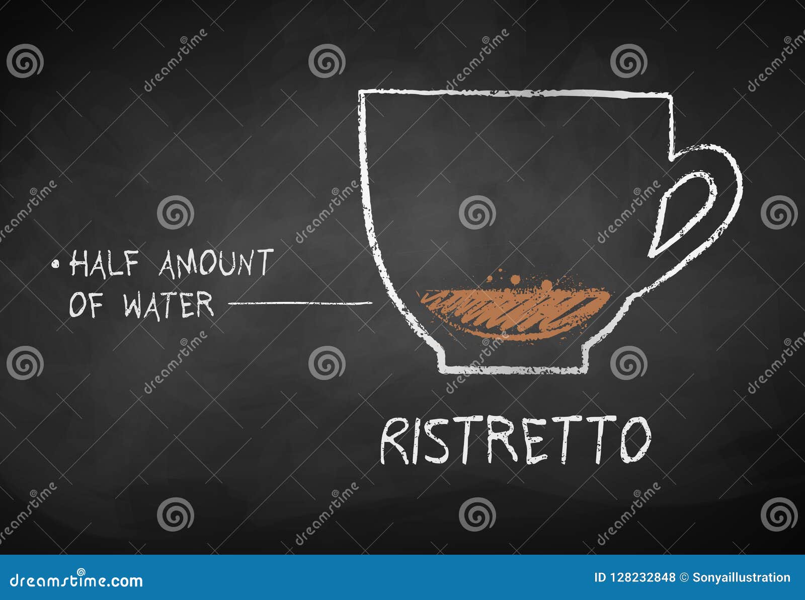 chalk sketch of ristretto coffee recipe
