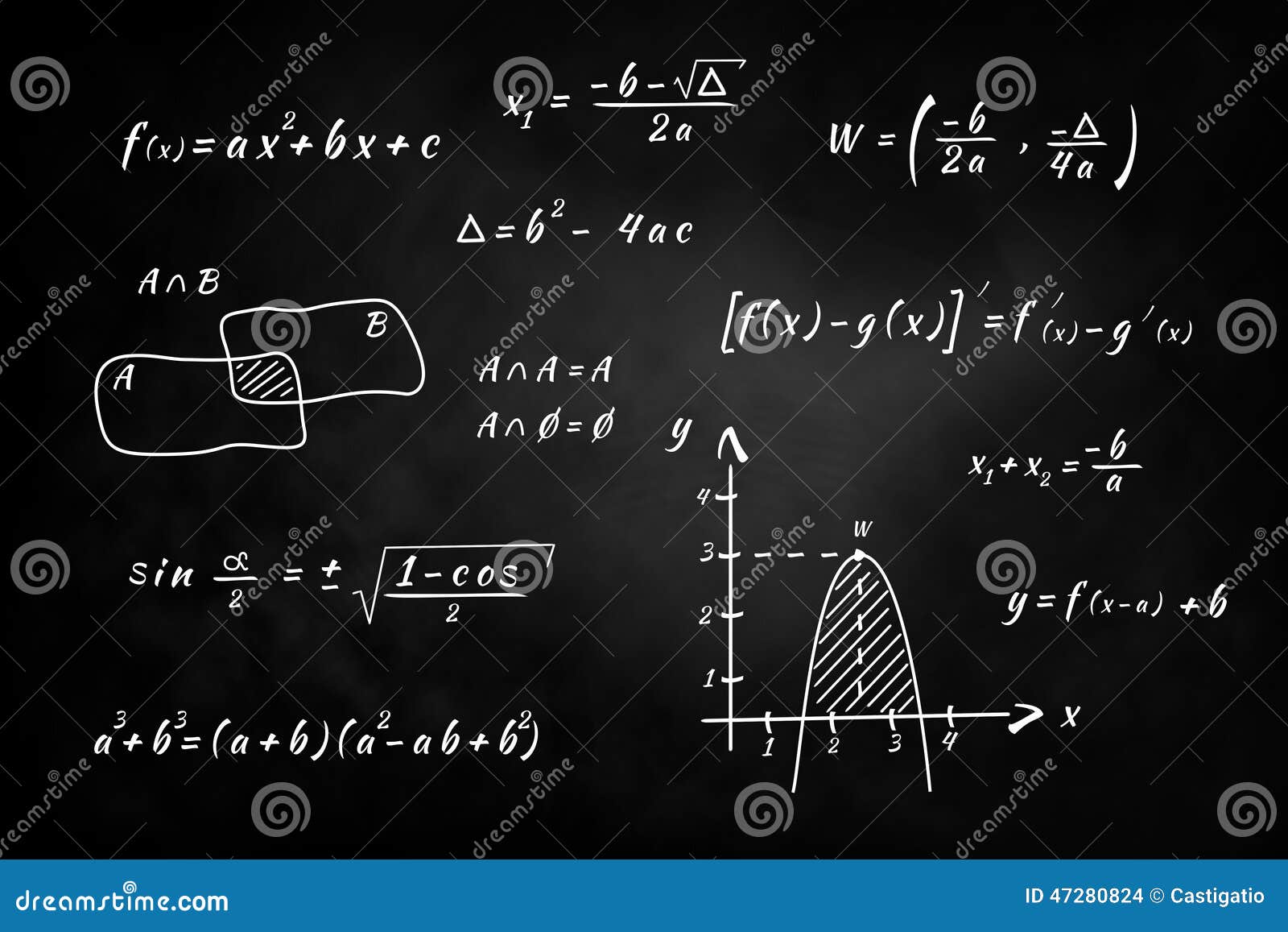 shop Formeln und Fakten im Grundkurs Mathematik: Für Ingenieure und