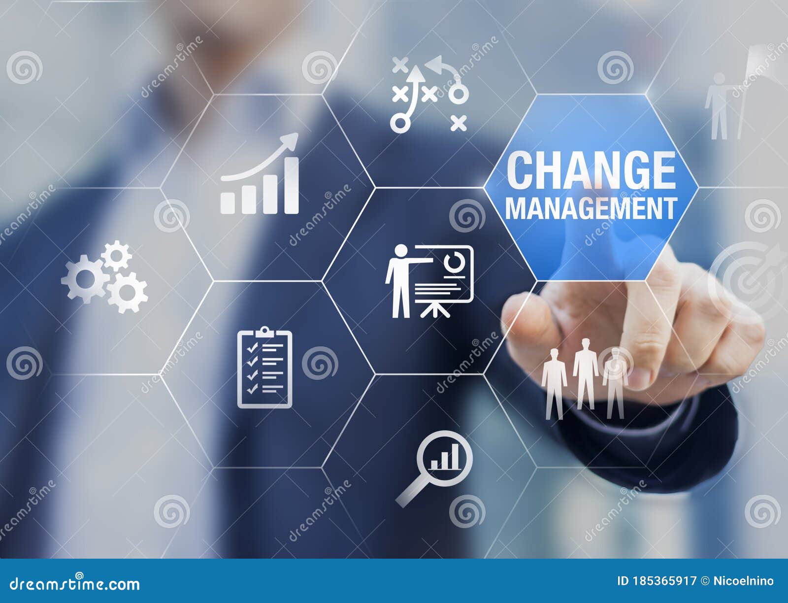 Change Management, Business Transformation Or Move Before Disruption ...