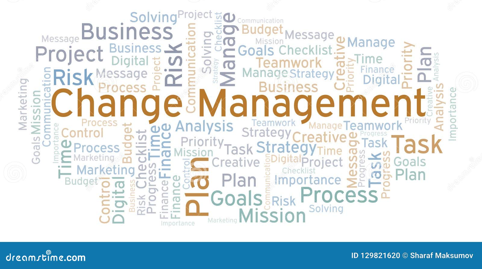 Change Management Word Cloud, Made with Text only. Stock Illustration