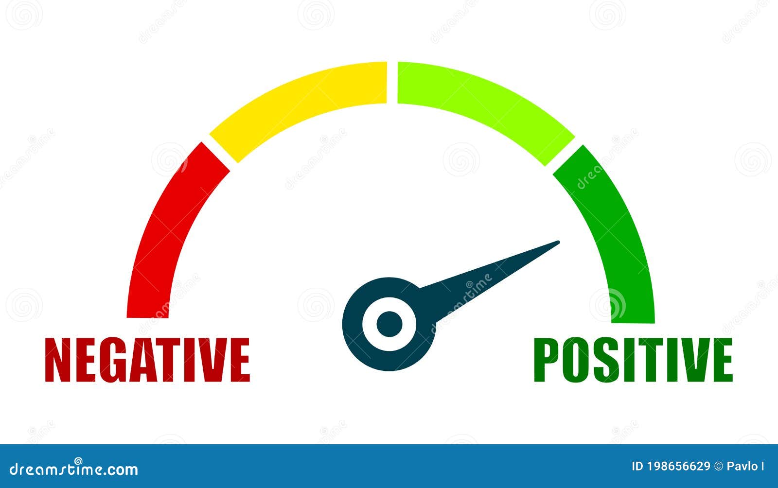 change to positive attitude. psychology concept with scale speed icon Ã¢â¬â 