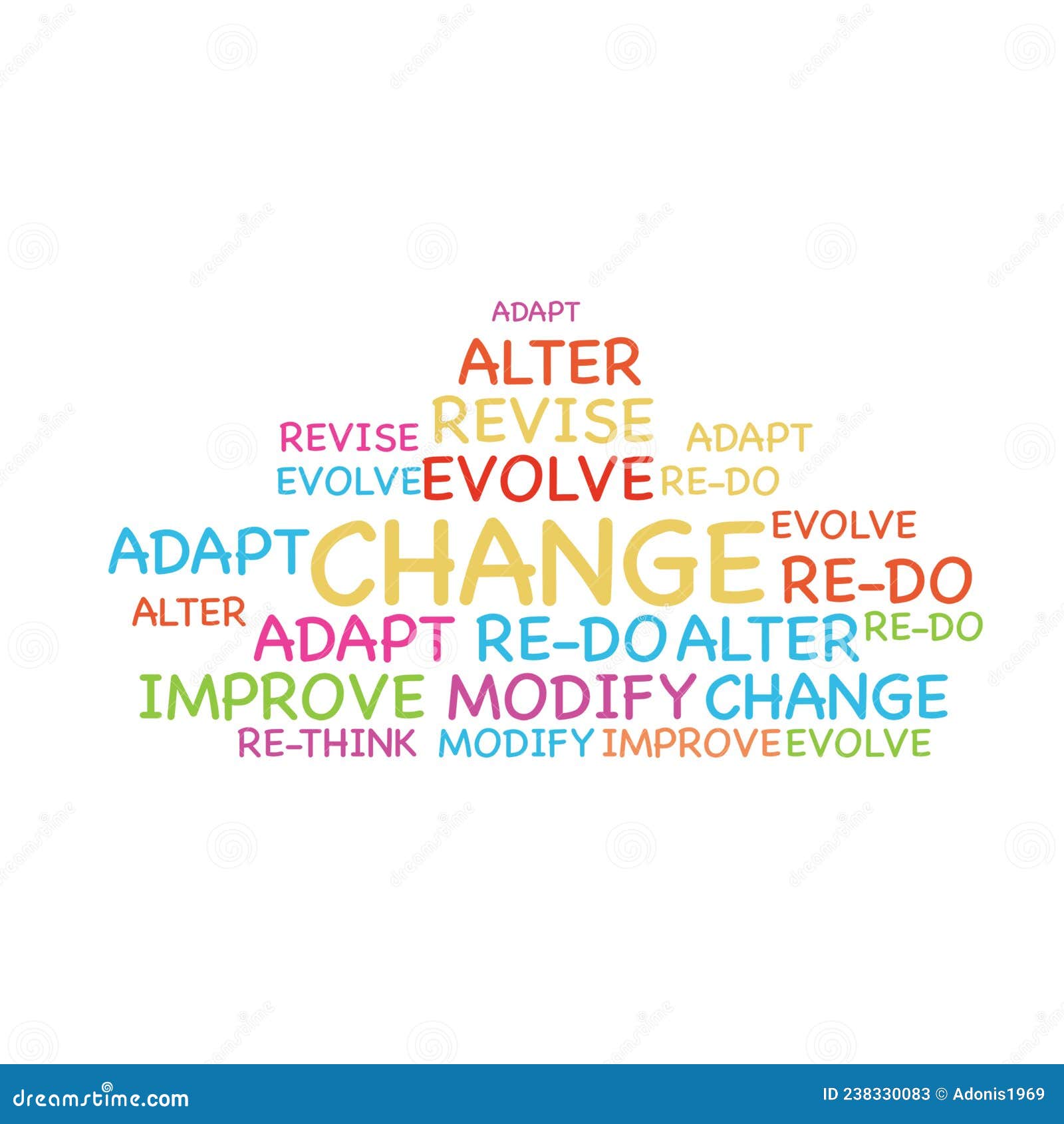 Change Word On Odometer Dials Royalty-Free Stock Image | CartoonDealer