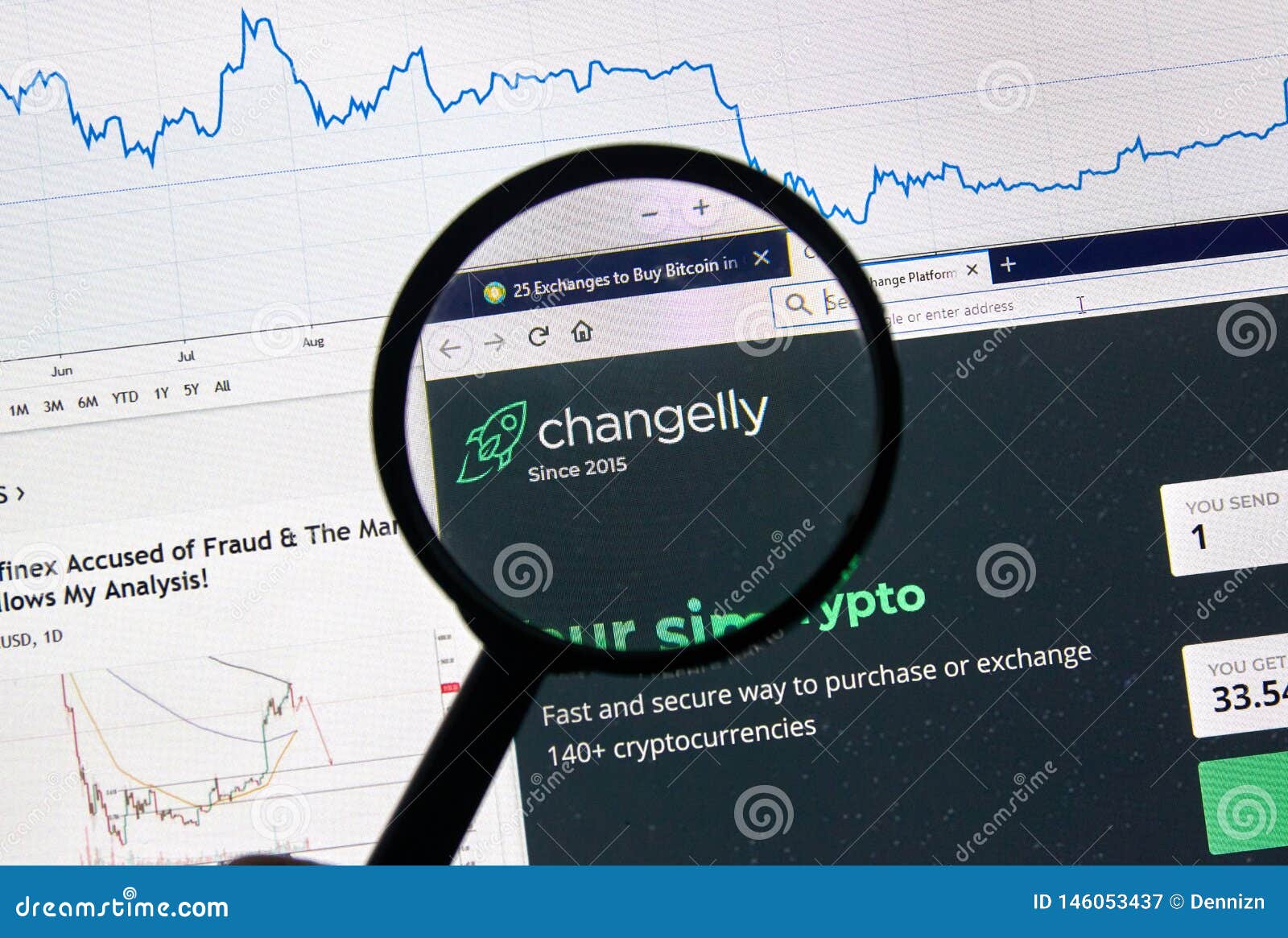 Changelly Cryptocurrency Exchange Site Editorial ...