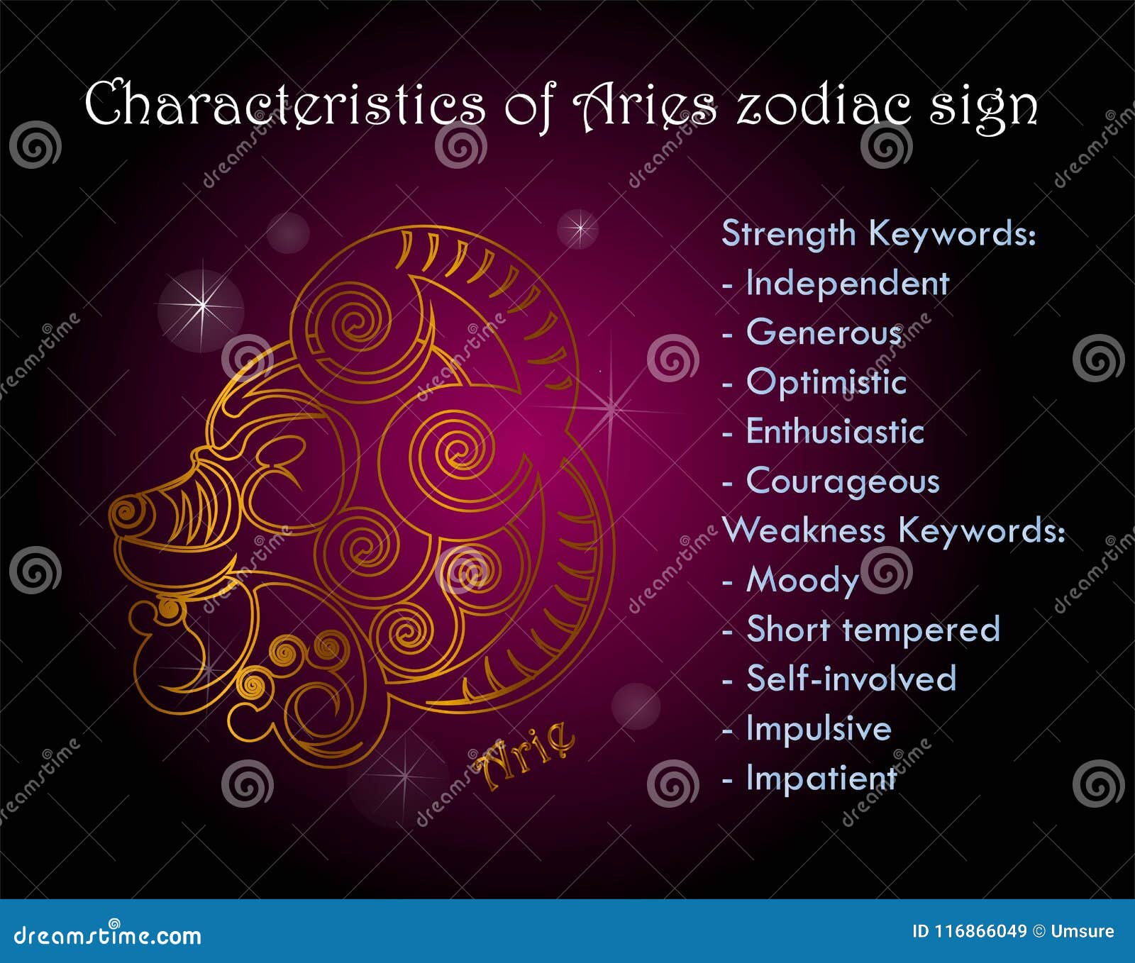 Characteristics of Aries Zodiac Sign Stock Vector - Illustration of ...