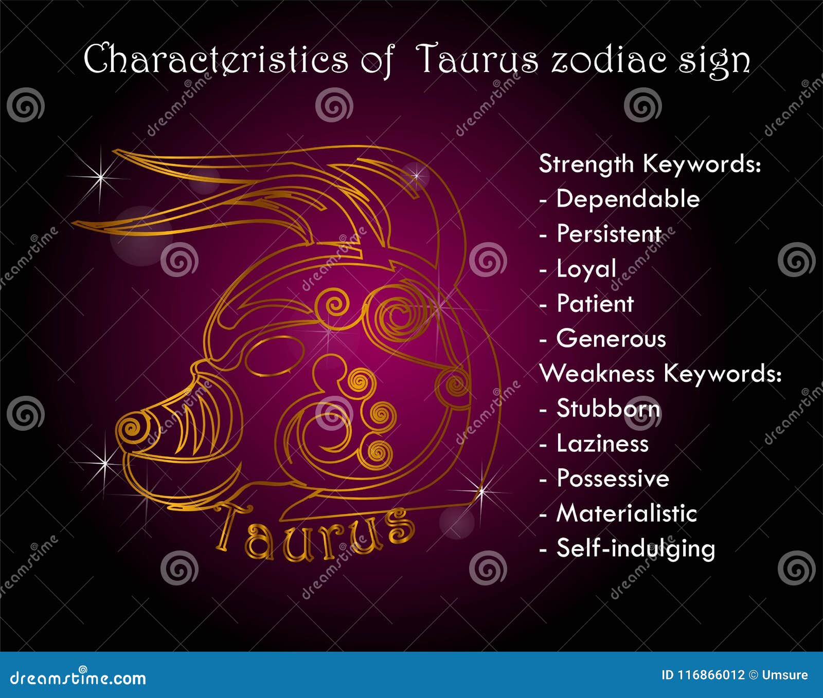 Traits characteristics and personality taurus Taurus Man