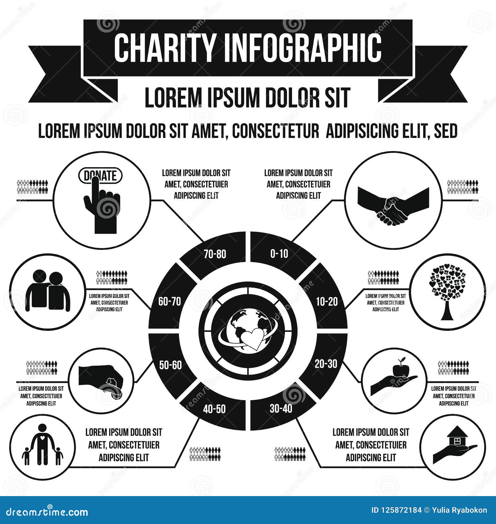 Charity Chart