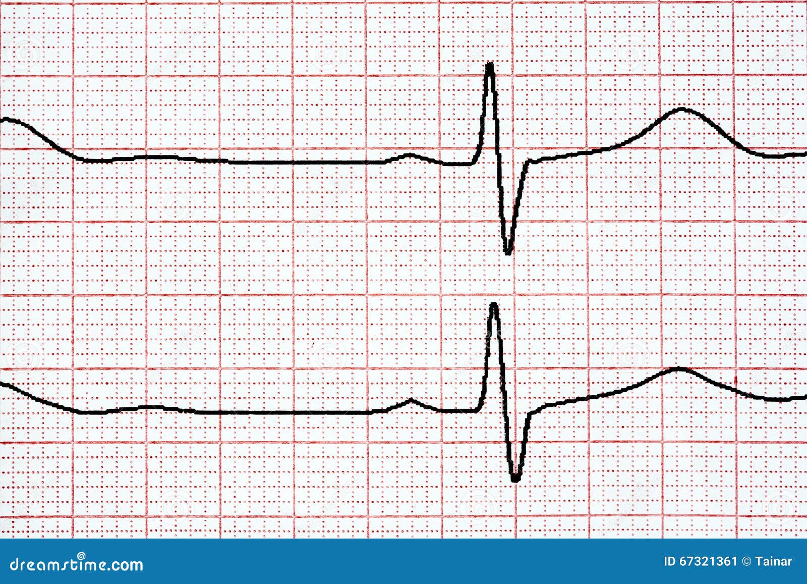 Cardiology Birthday Chart