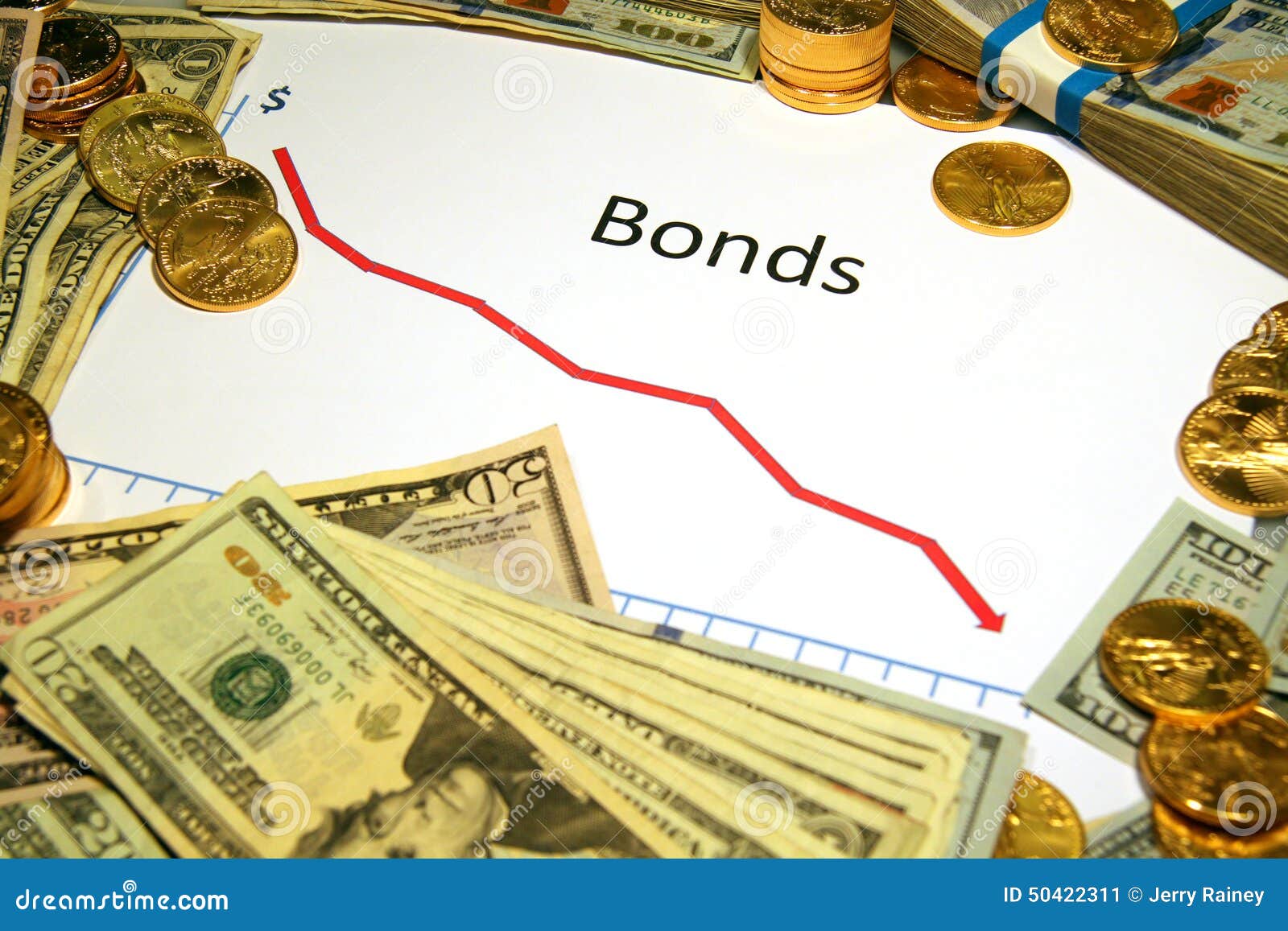 Chart of Bonds Falling Down with Money and Gold Stock Image Image of