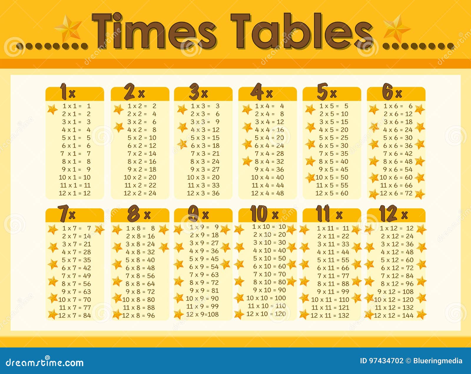 Counting By 18 Chart