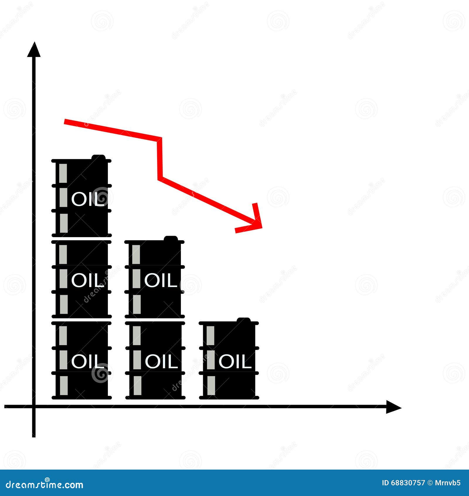 Chart of Falling Oil Prices. Oil Industry Stock Vector Illustration