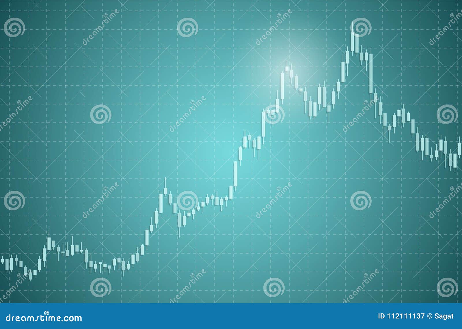 Set Stock Chart