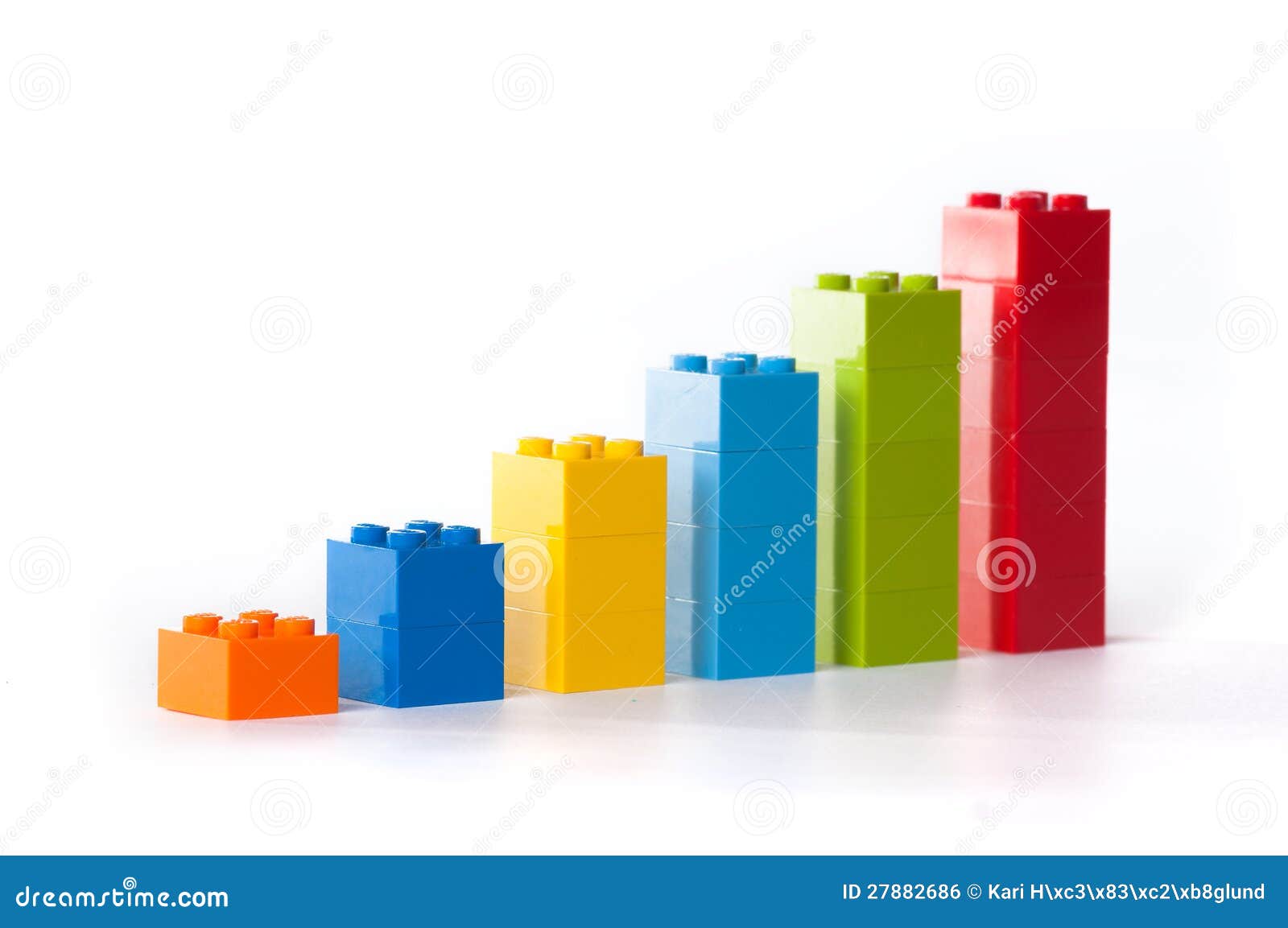 Lego Growth Chart