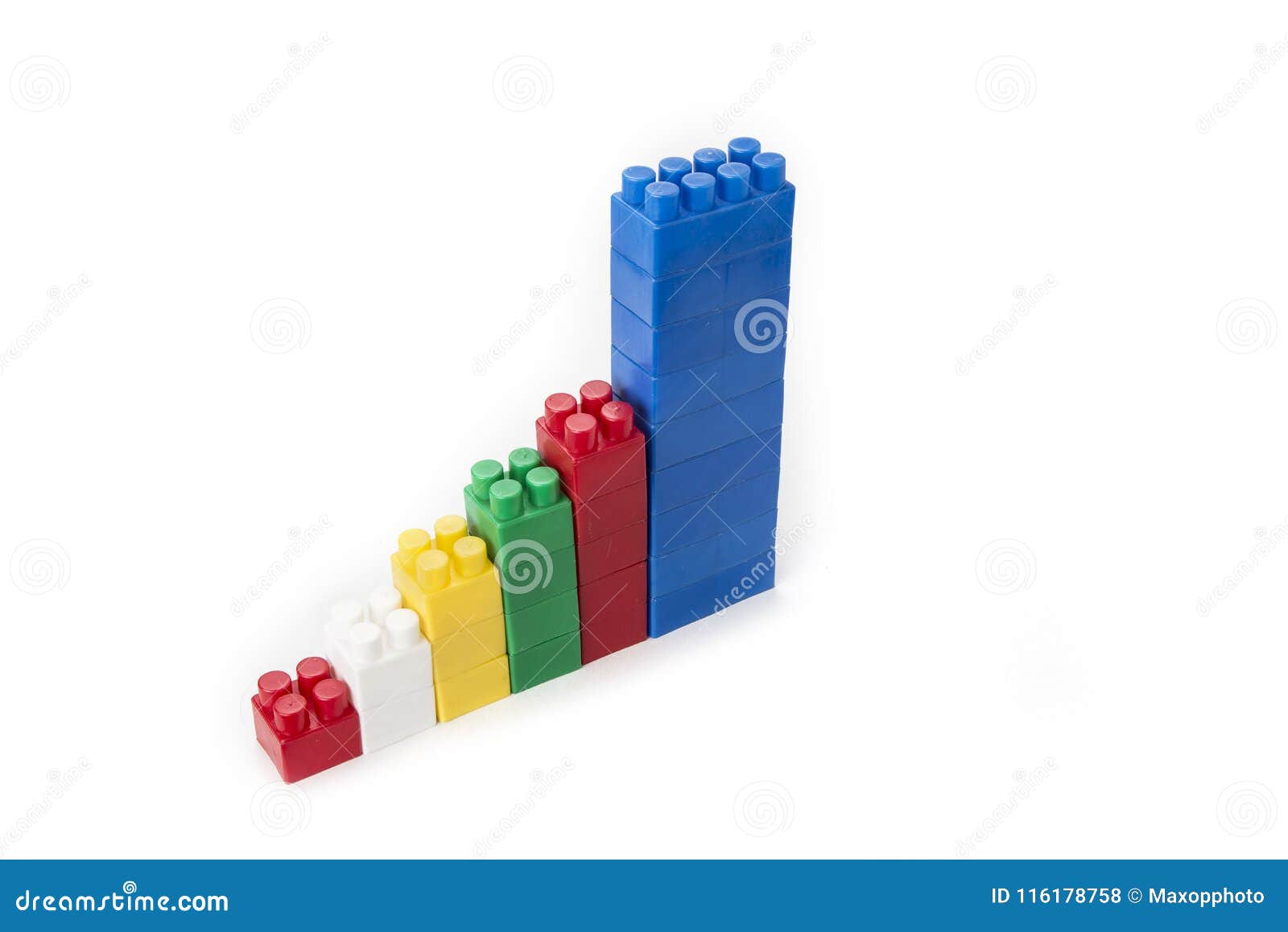 Lego Stock Chart