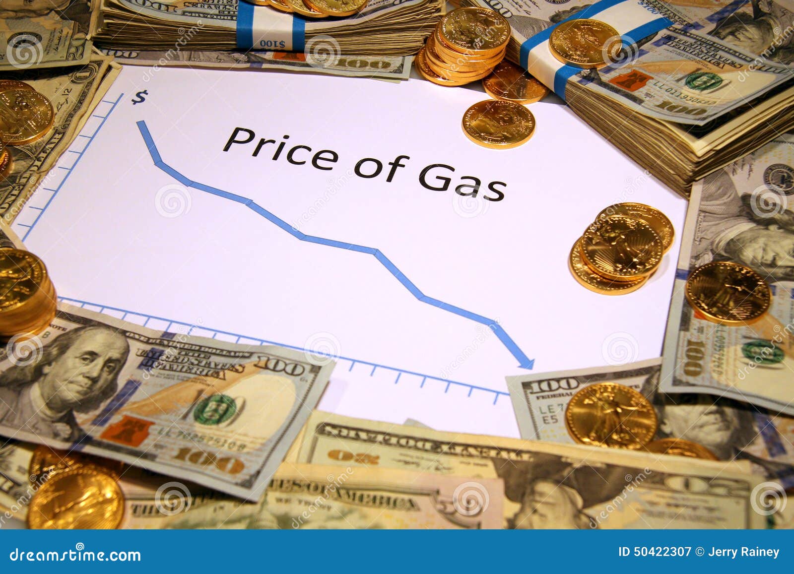 Chart of Price of Gas Falling Down with Money and Gold Stock Image