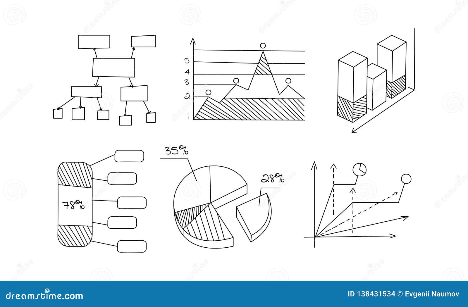 Economic Charts And Graphs