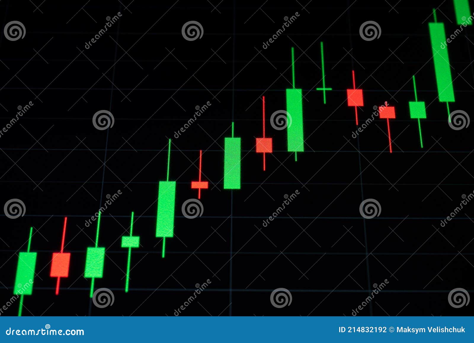 charts graphs. financial chart, stock analysis data for business background in digital screen. graphics growth forex finance