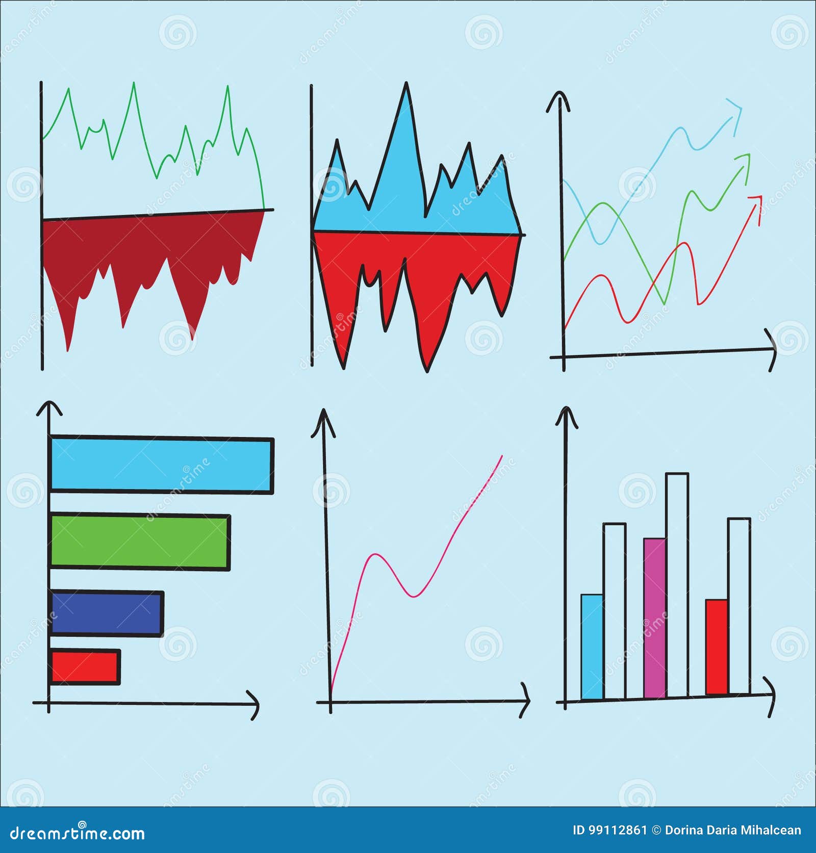 Unique Charts