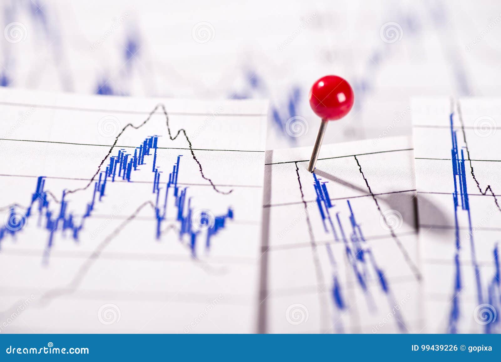 Stock Prices And Charts