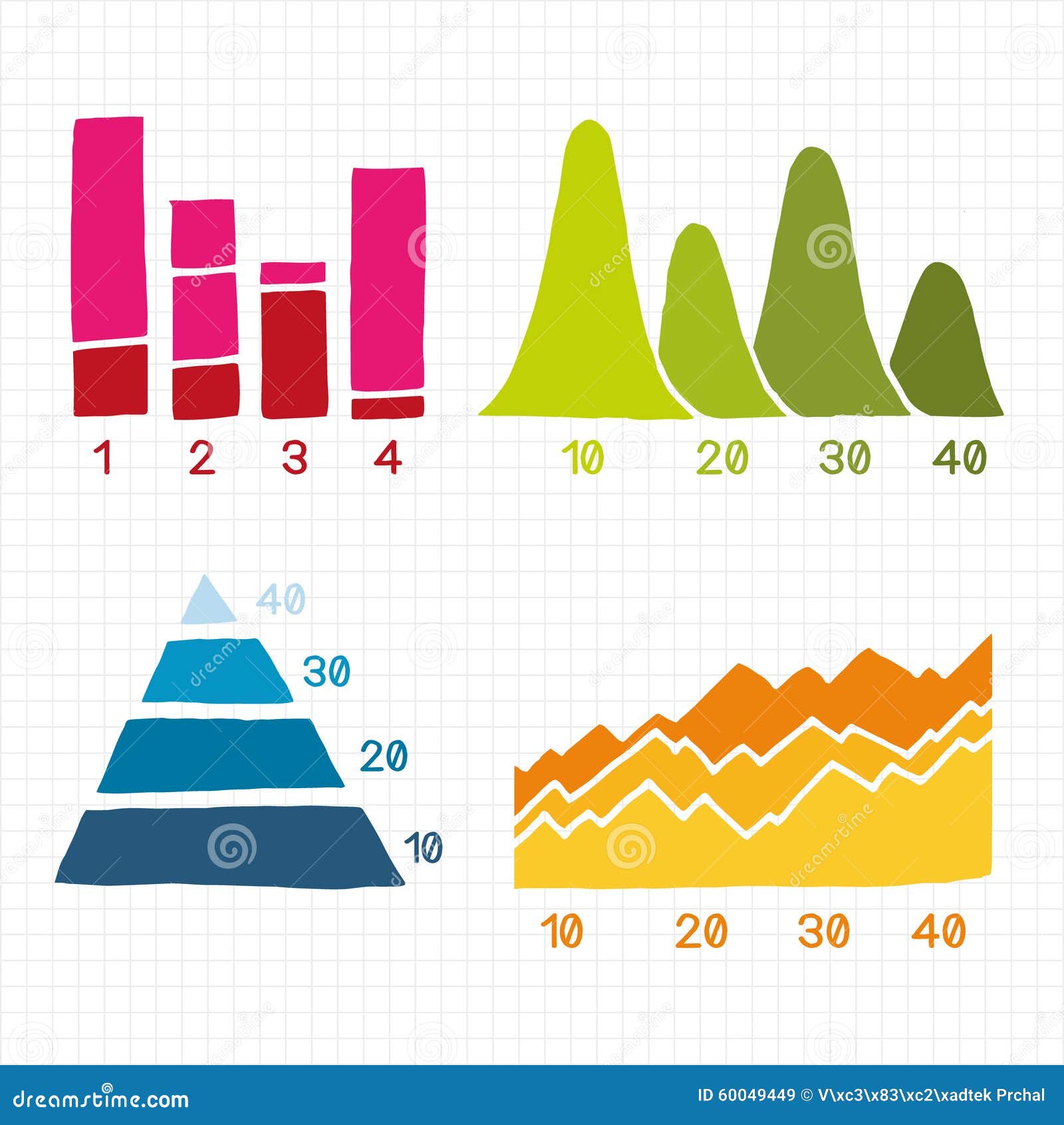 Charts And Statistics