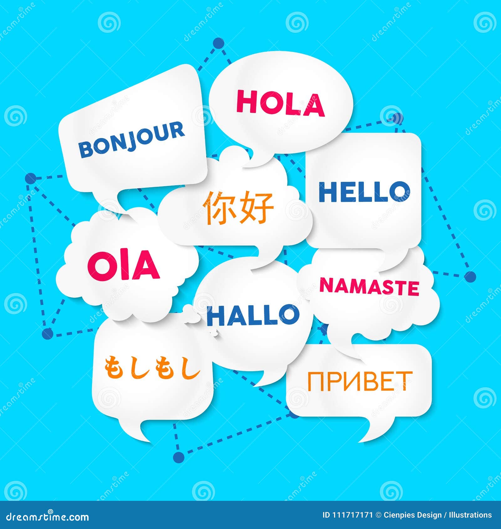 hello chat bubble translation in foreign languages