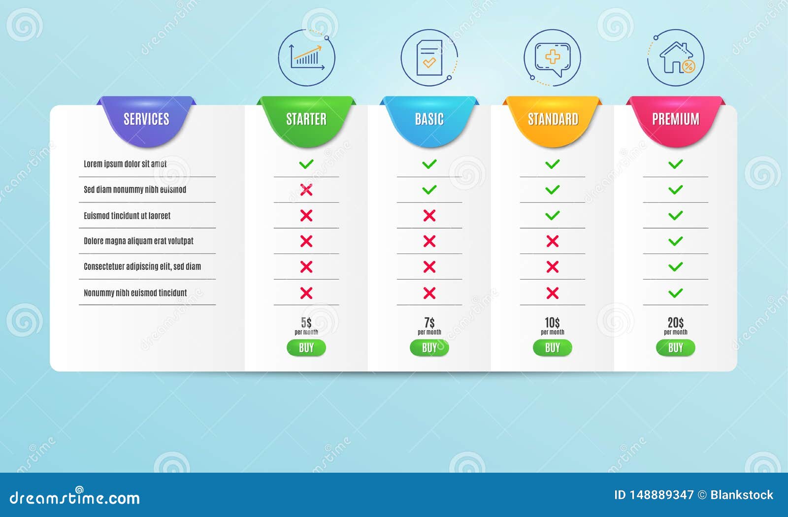 Loan Comparison Chart