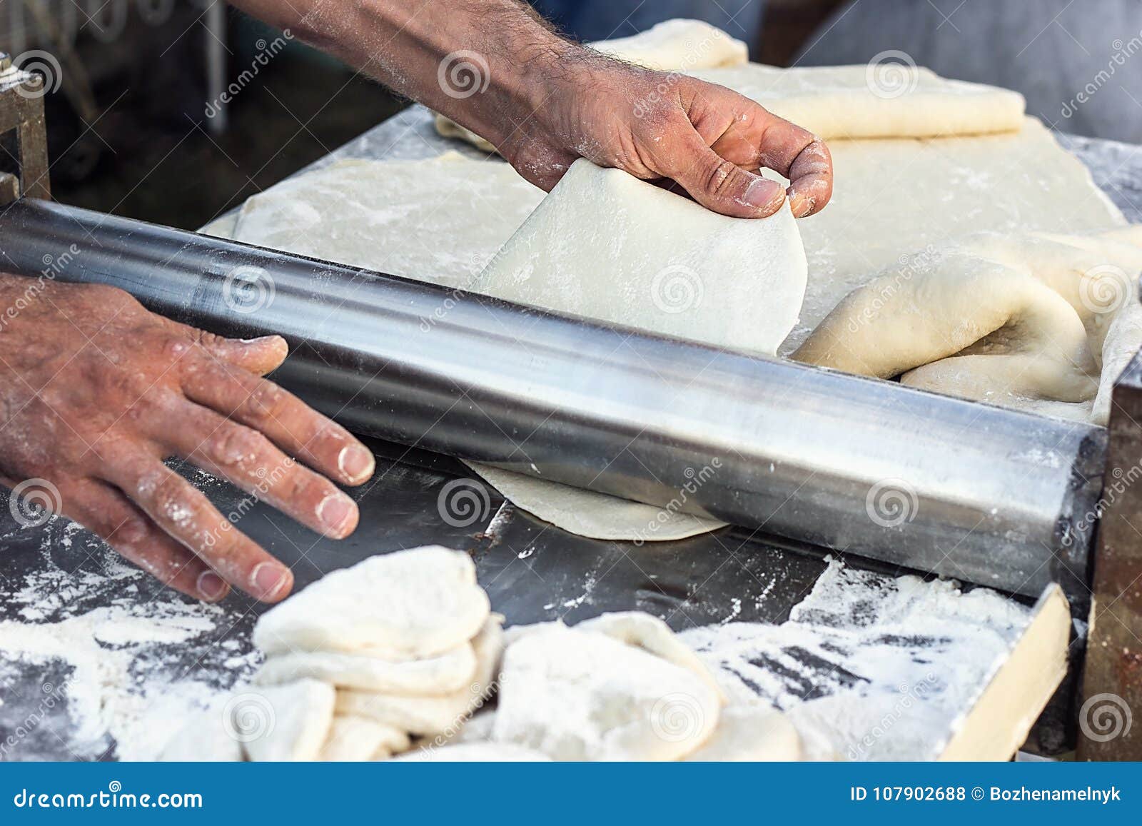 Dough Sheeting, Baking Process