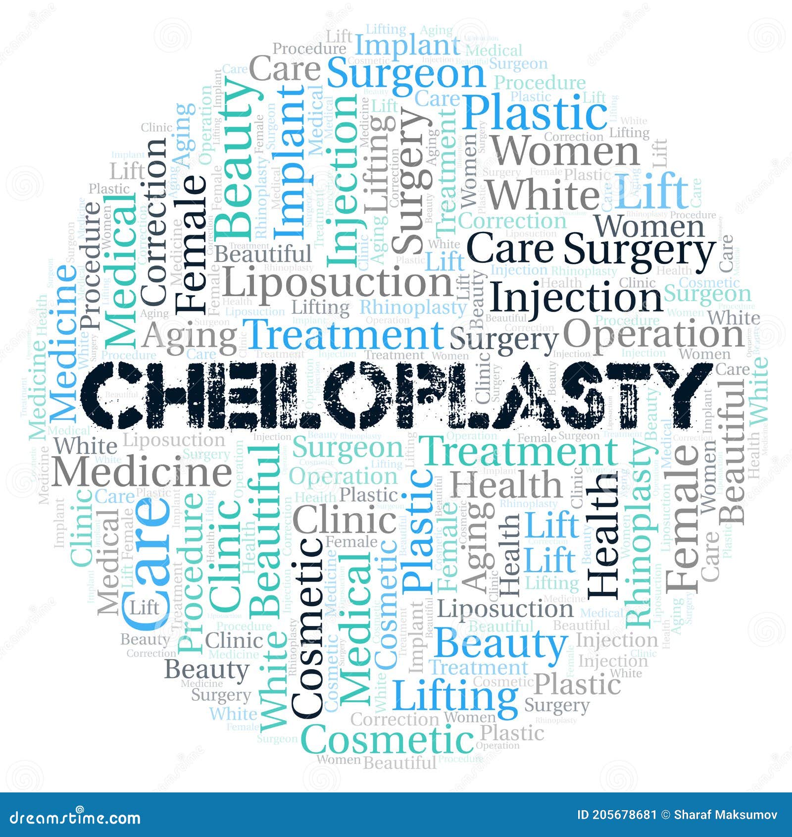 Cheiloplasty Typography Word Cloud Create with the Text only. Type of