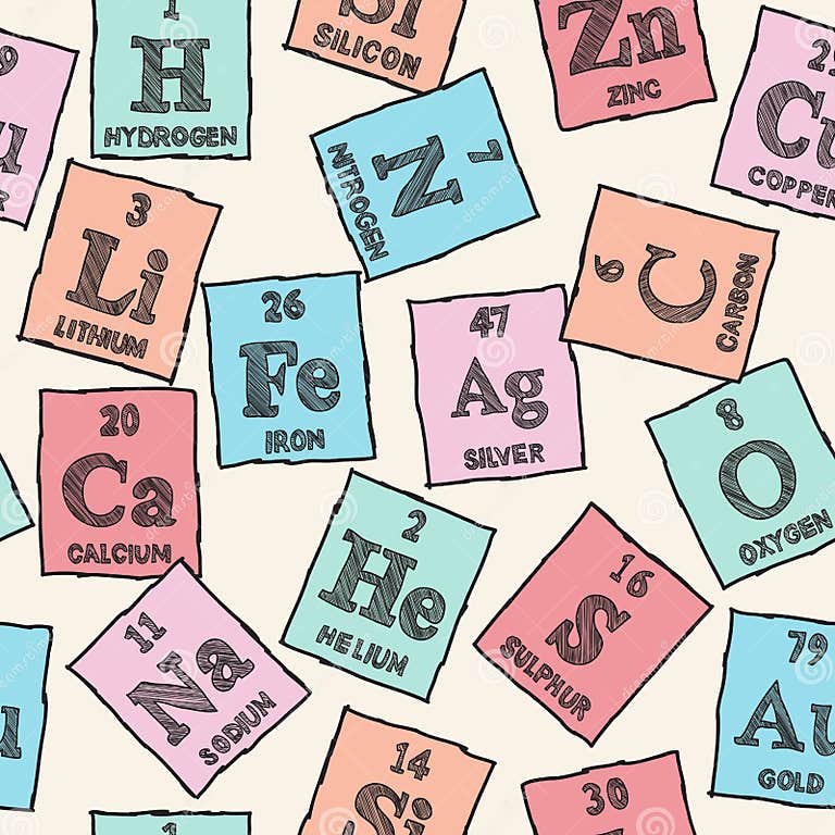 Chemical Elements - Periodic Table Stock Vector - Illustration of ...