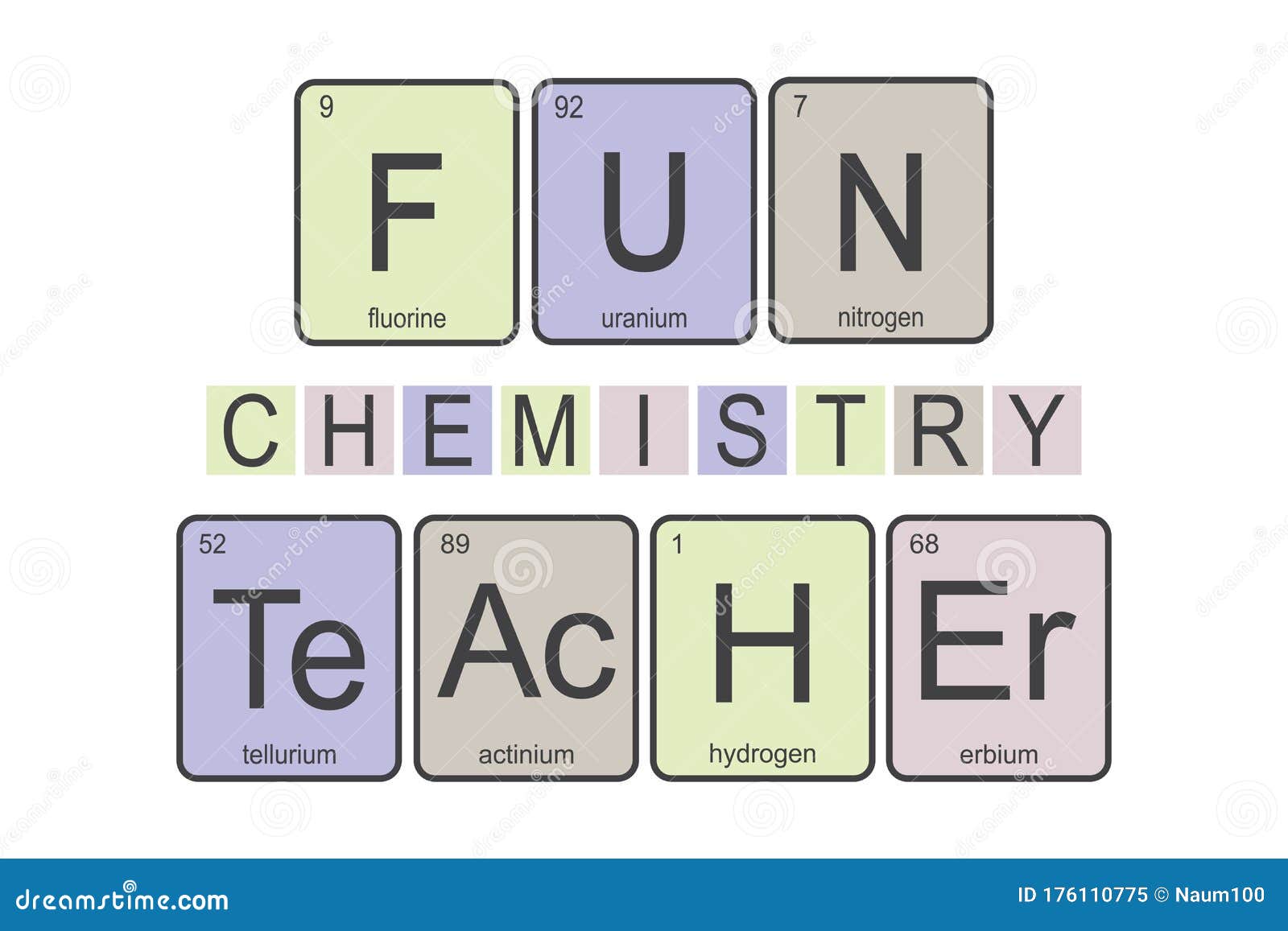 The Chemical Elements of the Periodic Table,funny Phrase Stock ...