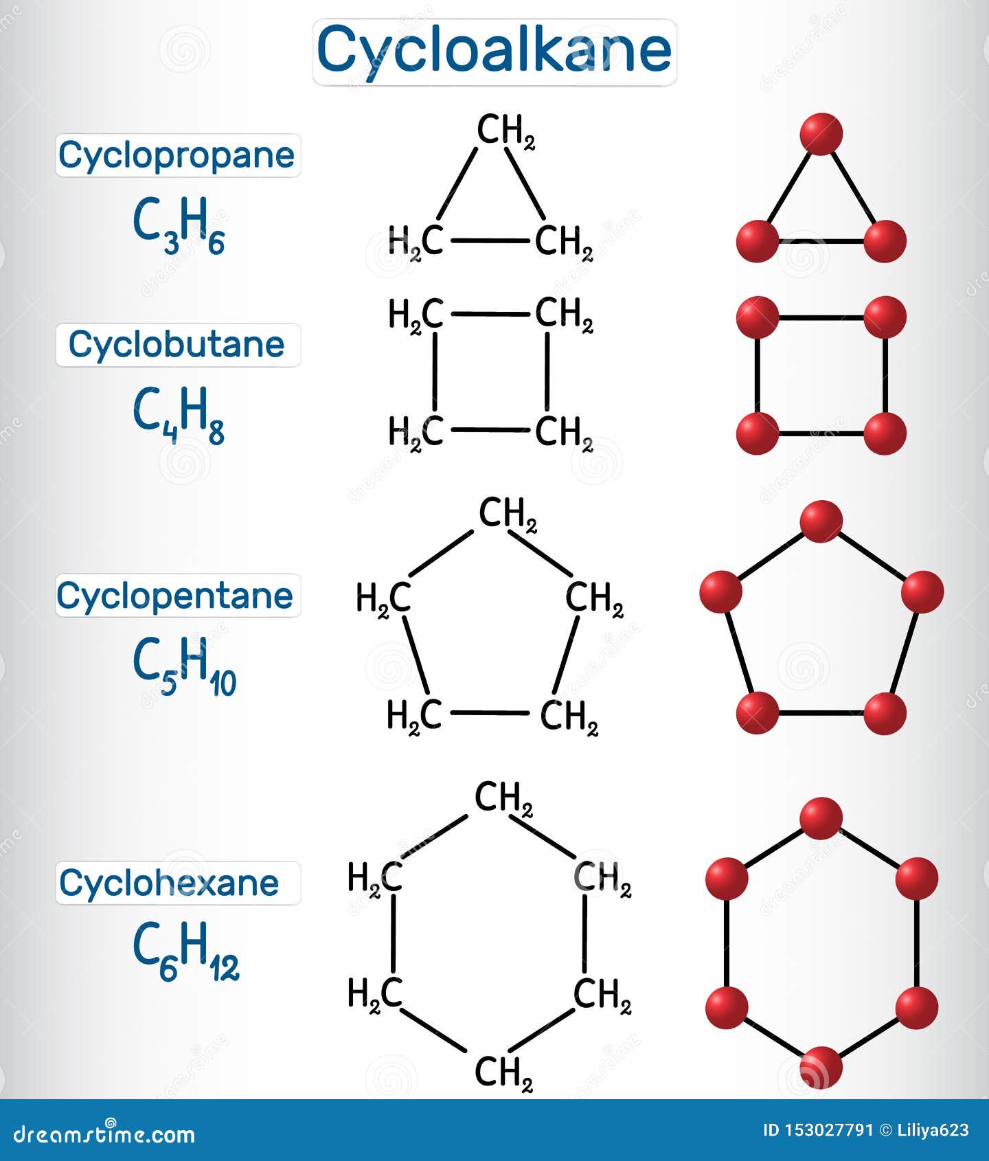 Cyclohexane Formula