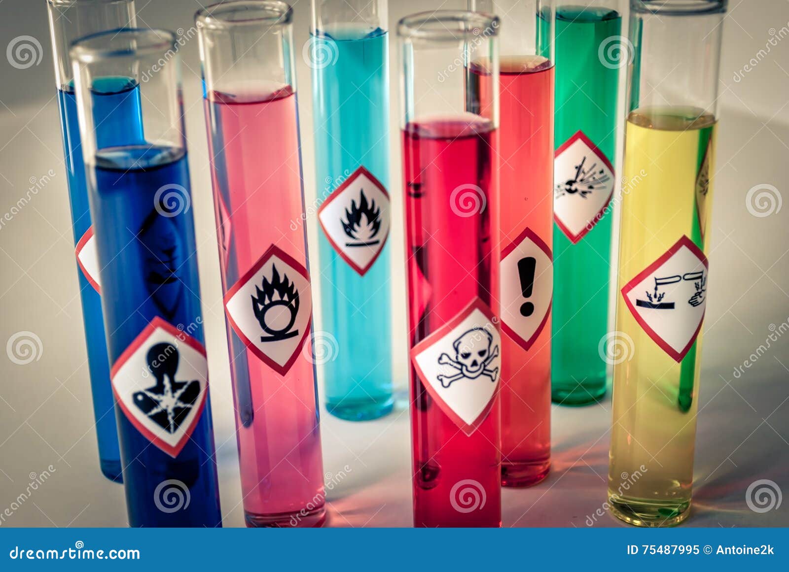 chemical hazard pictograms desaturated