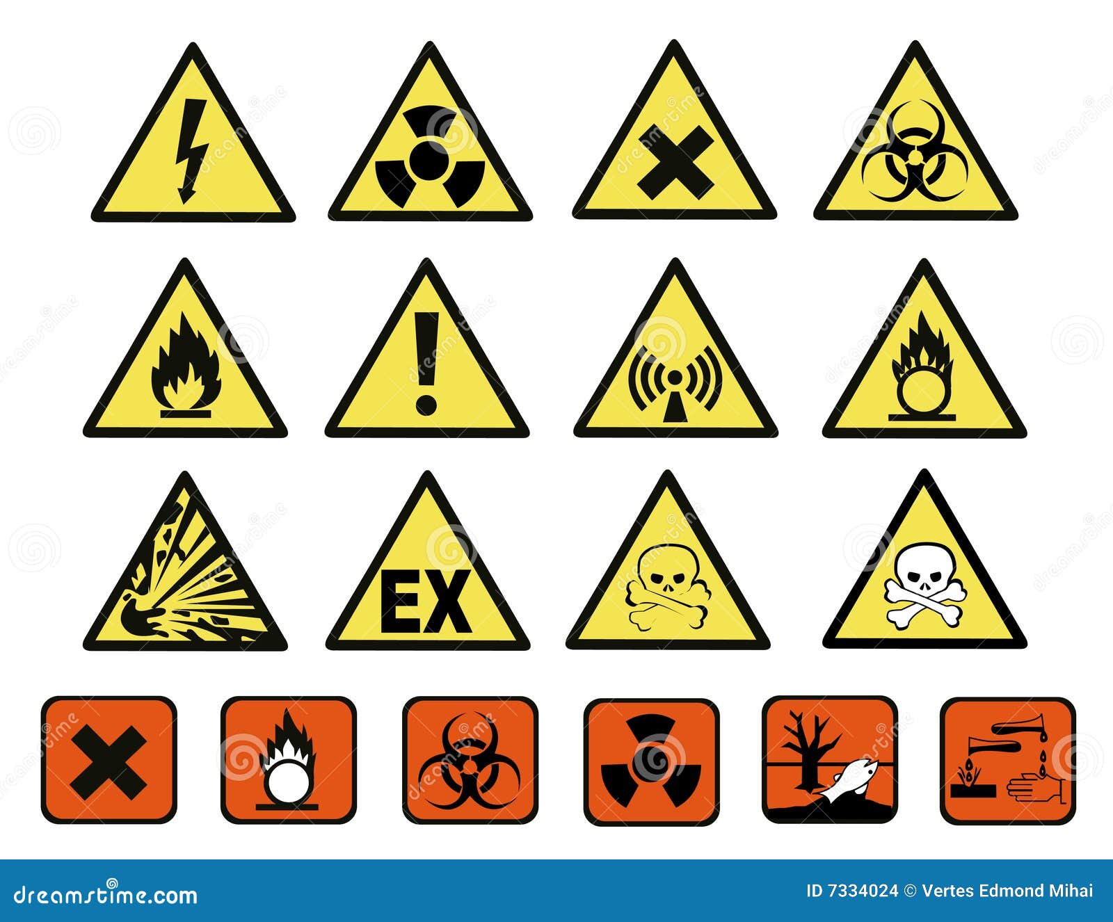 Chemical hazard signs stock vector Illustration of 