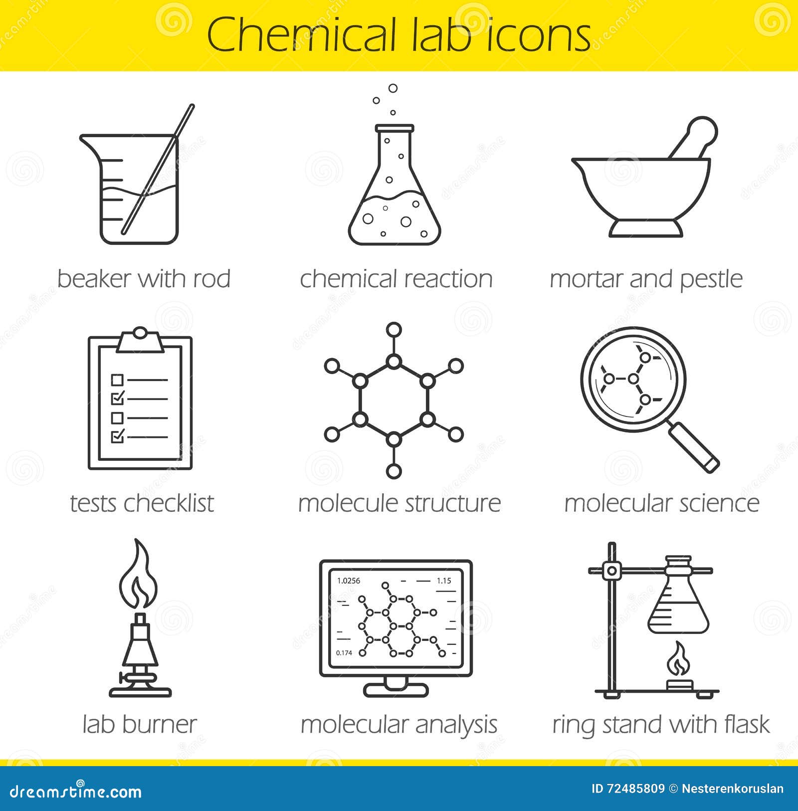 School Science Lab Equipment List School Style School Science Lab Equipment List School Style