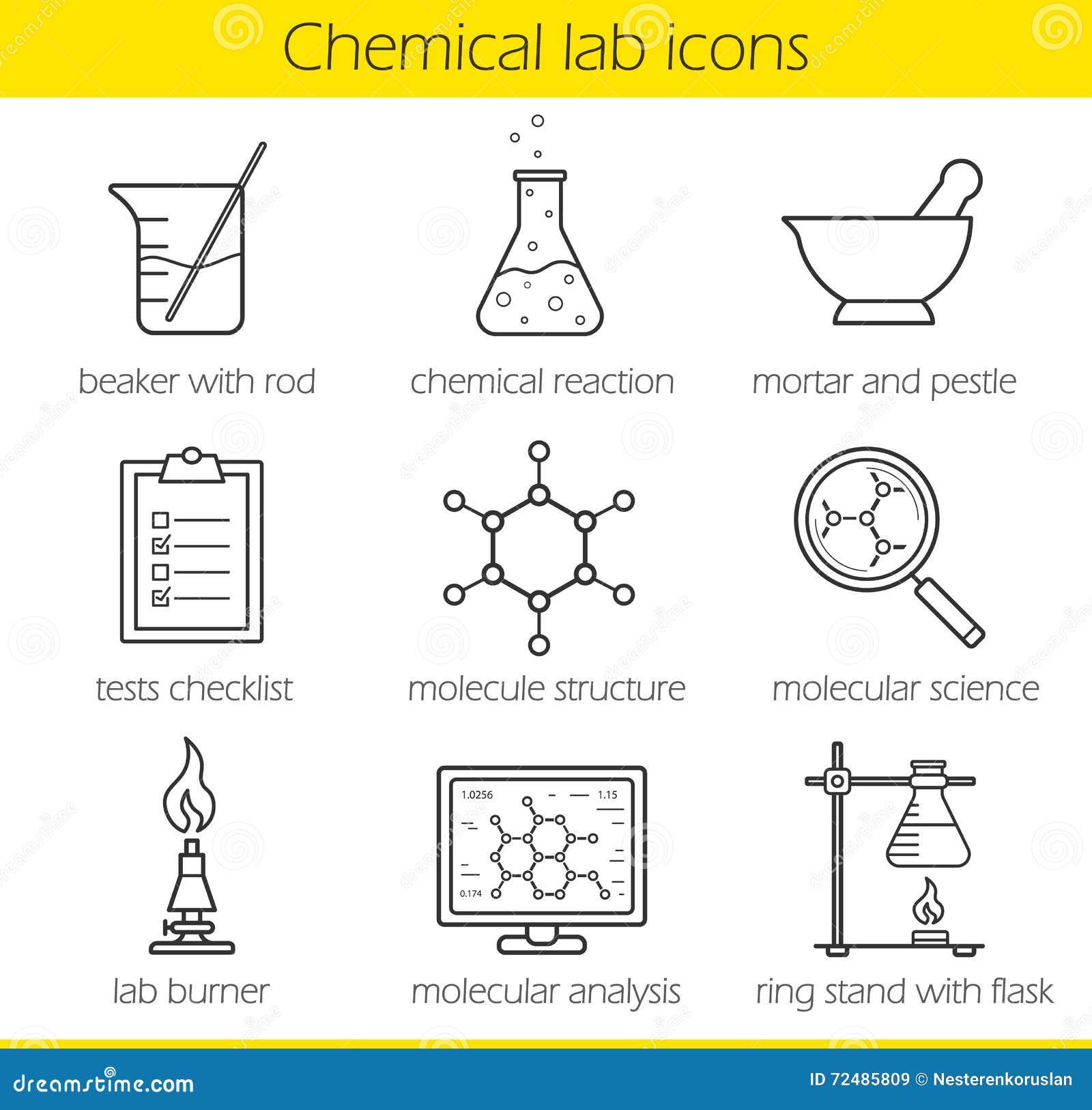 School Science Lab  Equipment  List School Style